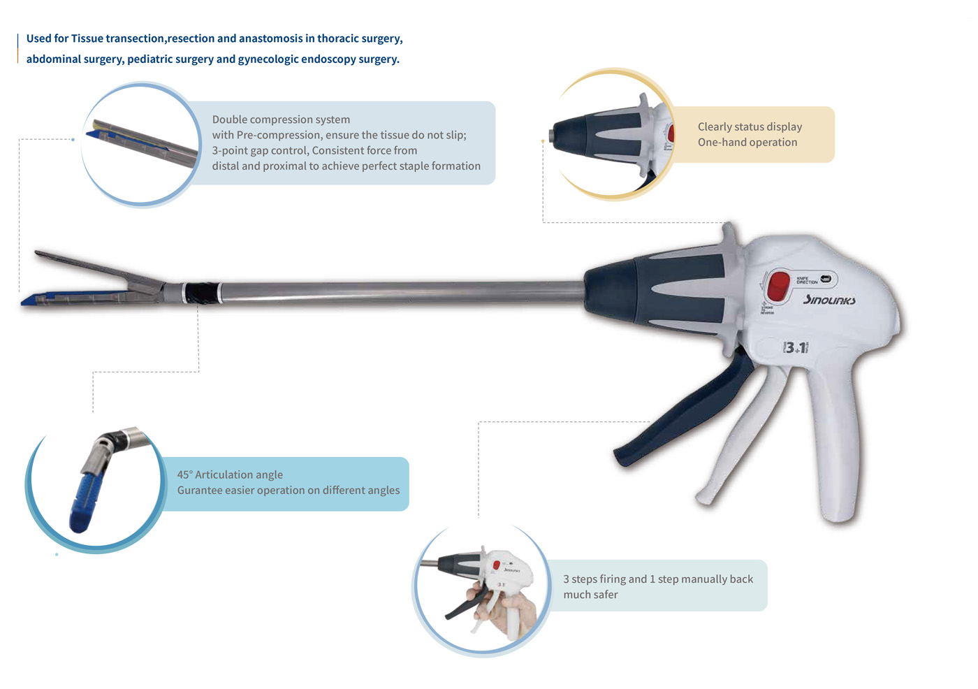 Type D-Disposable Endoscopic Linear Cutter Stapler-DEC D-2.jpg